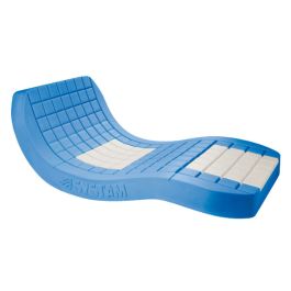 Matelas moulé en mousse viscoélastique évolutif – Systam